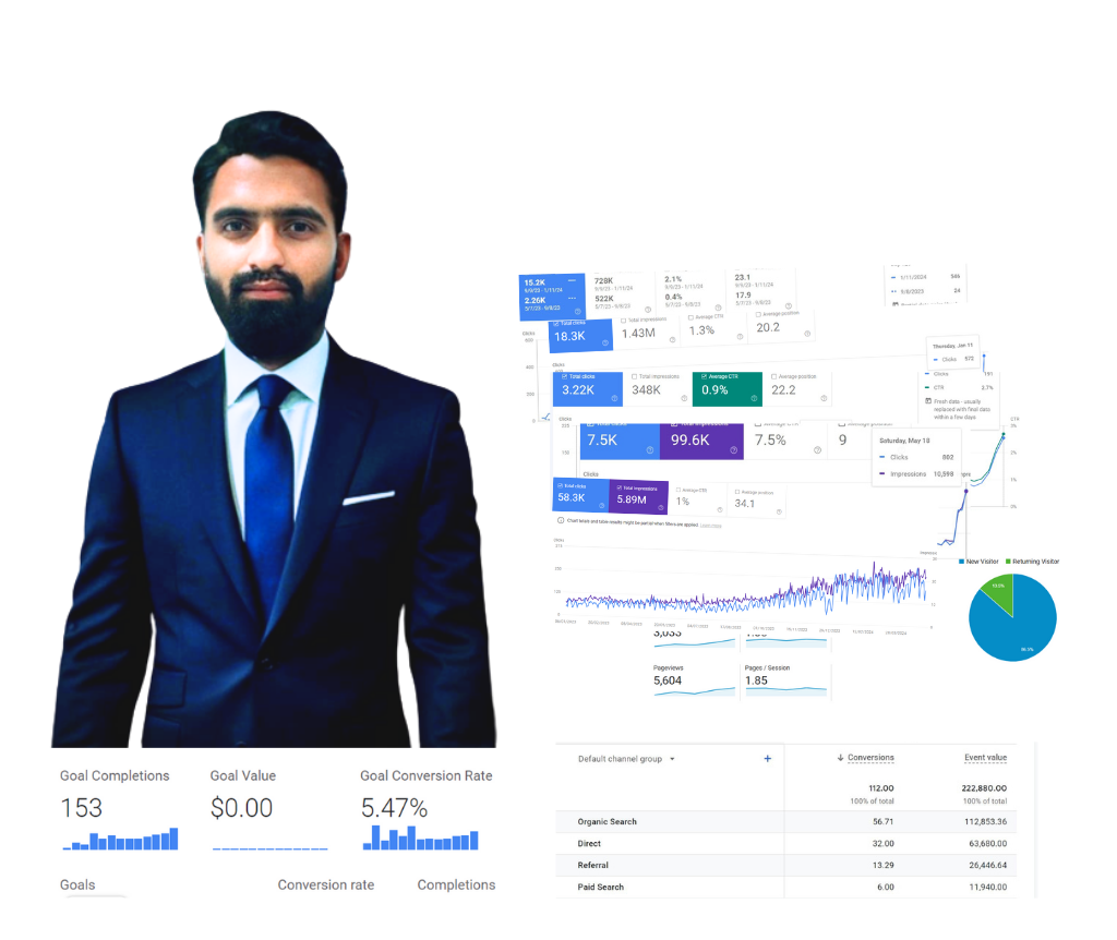 International SEO results