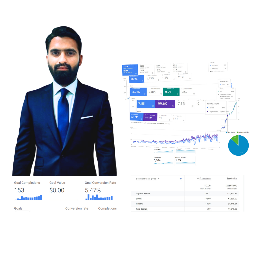 International SEO results
