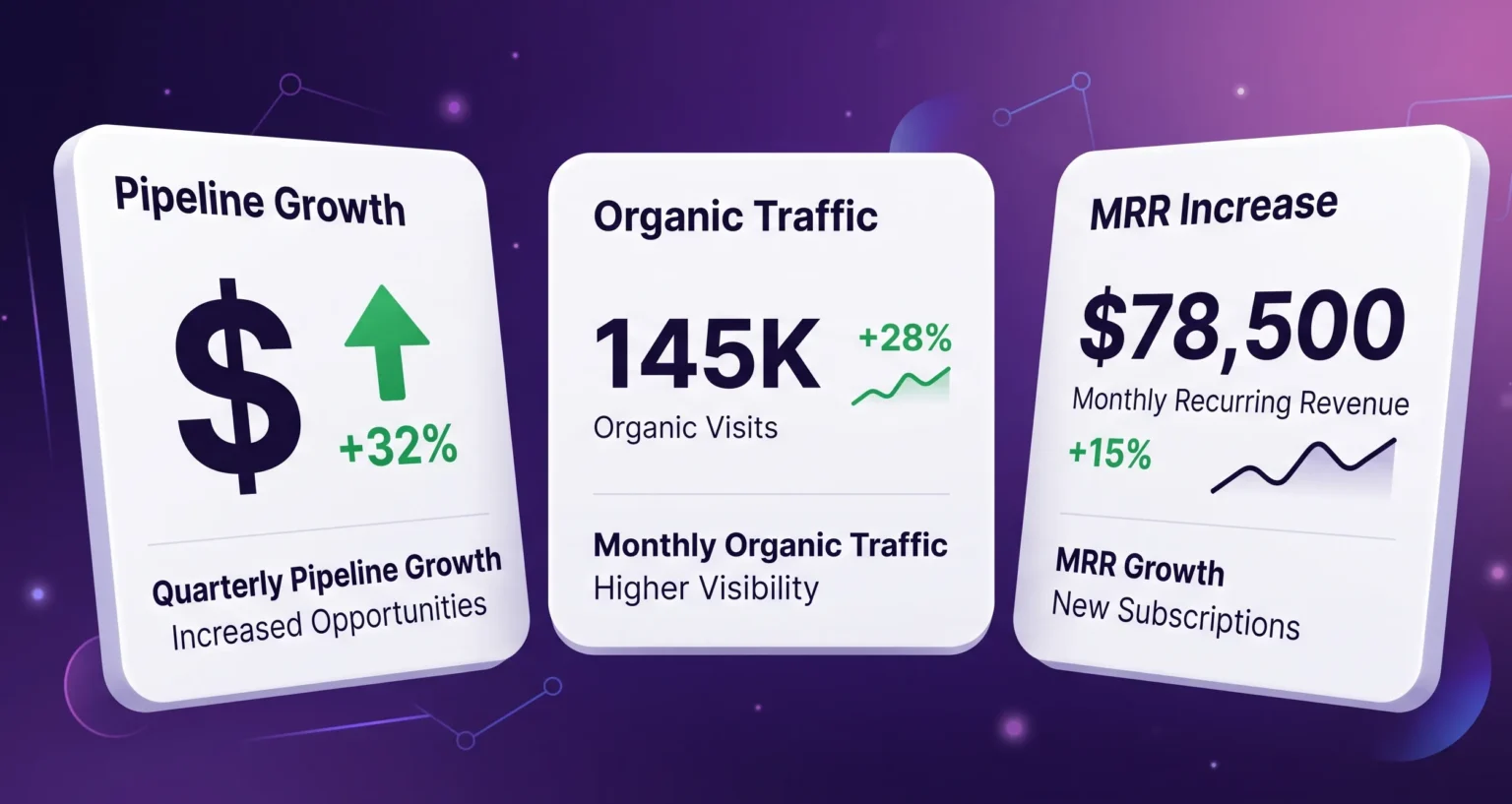 saas-seo-revenue-pipeline-impact